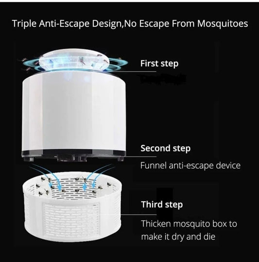 Electronic Mosquito Killer Trap Night Lamp Machine